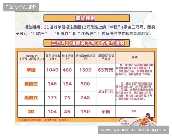 关注澳门汇彩网最新消息掌握开奖公告、中奖信息和派奖活动详情